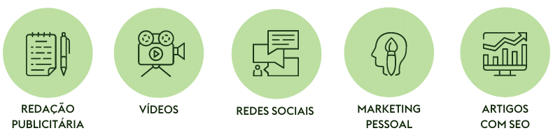 Serviços de Conteúdo oferecidos pela Crowd: Redação Publicitária, Vídeos, Redes Sociais, Marketing Pessoal, Artigos com SEO.