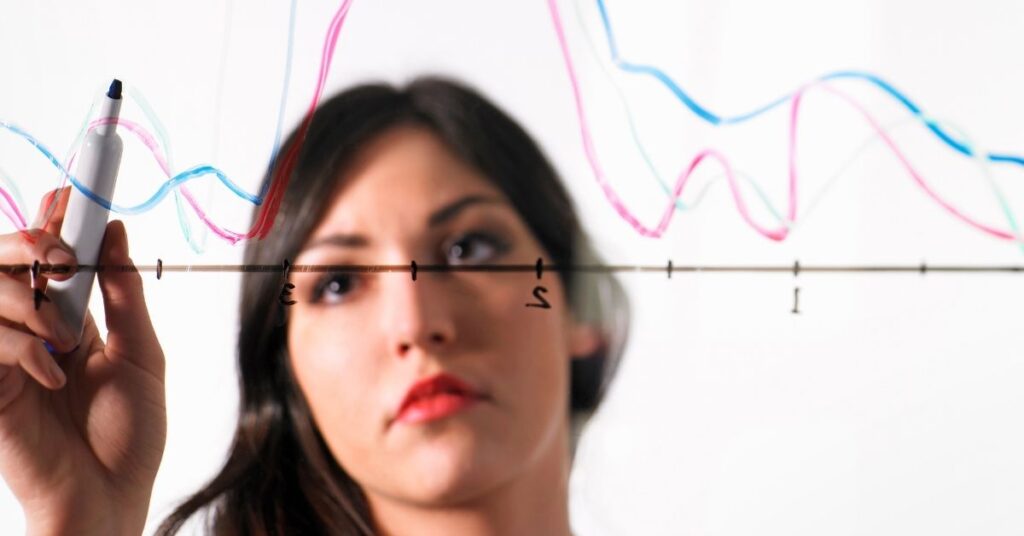 Mercado de trabalho para o profissional de Business Intelligence